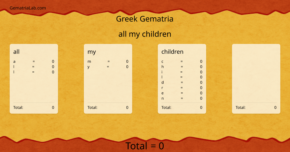 all my children in greek Gematria